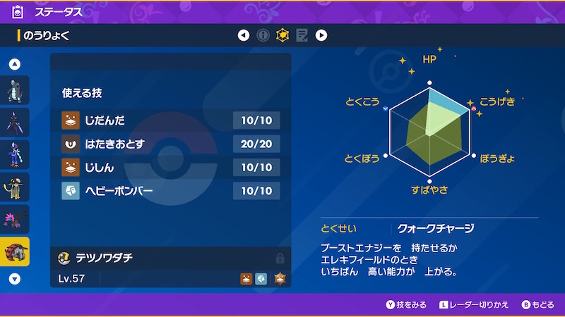 ポケモンSV ドーピング 努力値