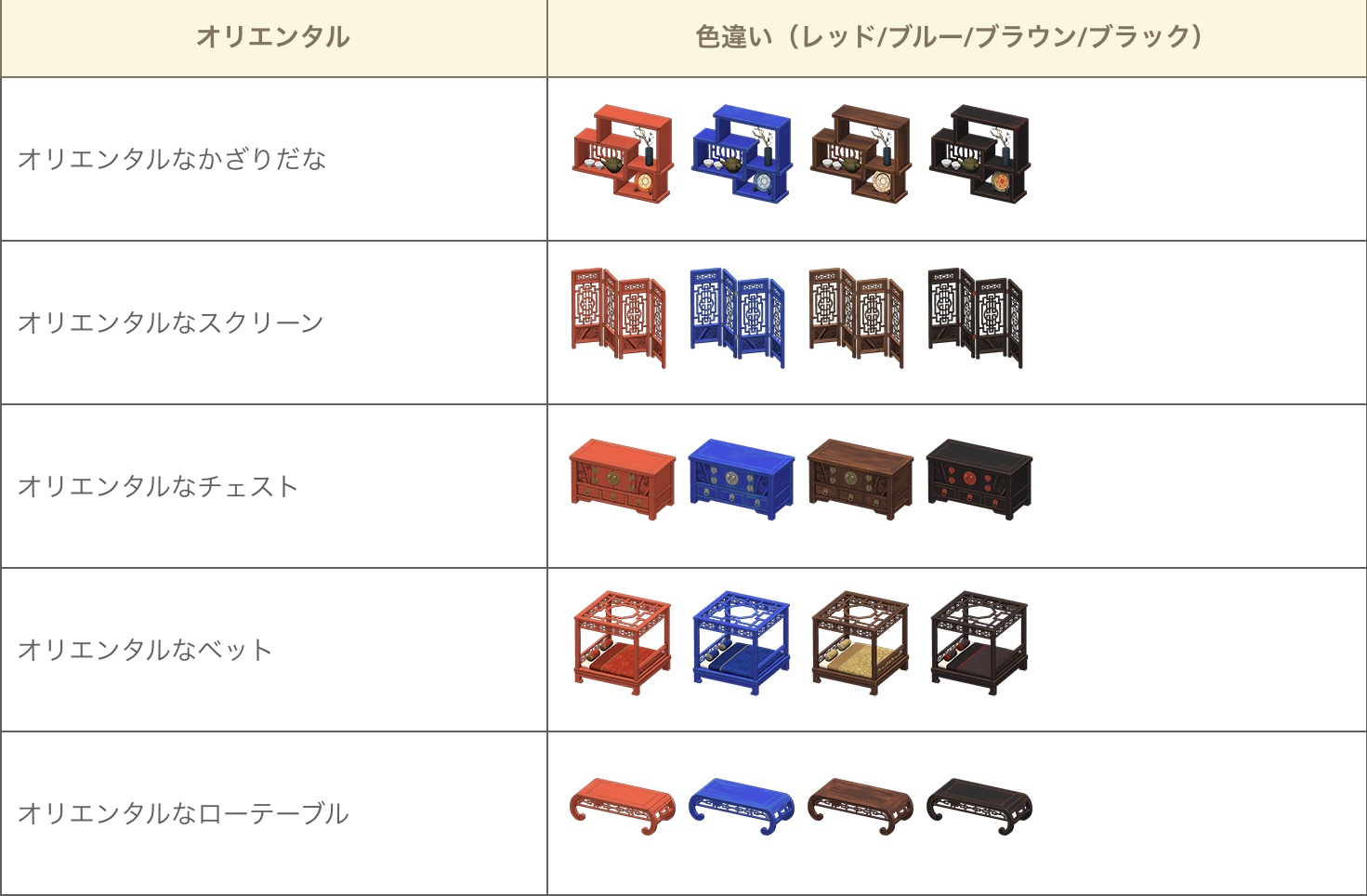 あつ森 家具 色違い リメイク Chile Diversidad あつ森 家具 色違い リメイク Chile Diversidad